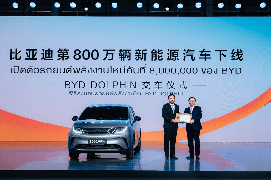 比亚迪第800万辆新能源汽车海豚泰国下线，凭实力红遍全球