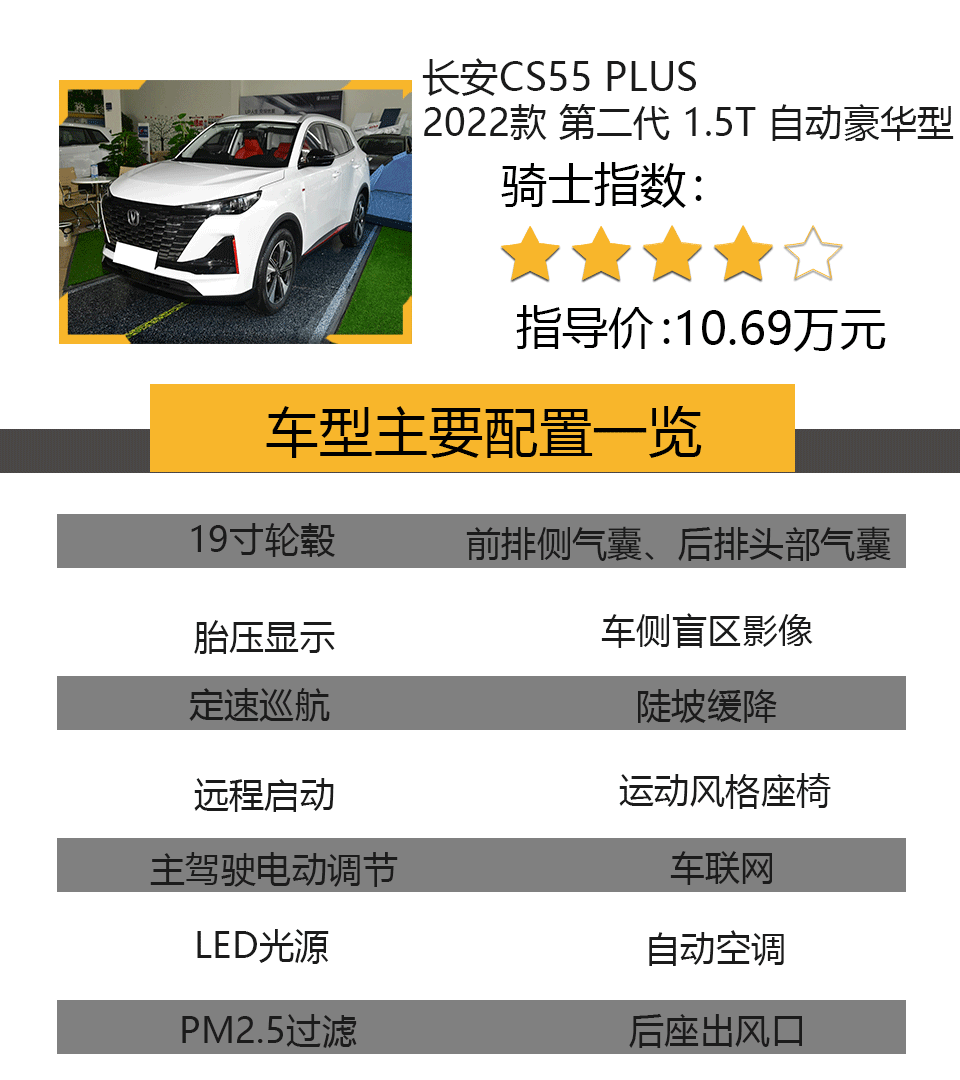 10万预算，自动挡SUV怎么选？这4款颜值高、配置高，性价比很好