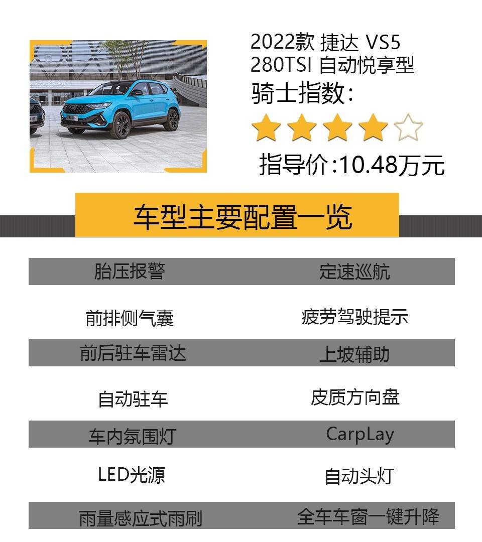 10万预算，自动挡SUV怎么选？这4款颜值高、配置高，性价比很好