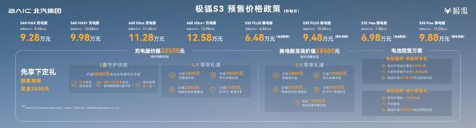 价格政策