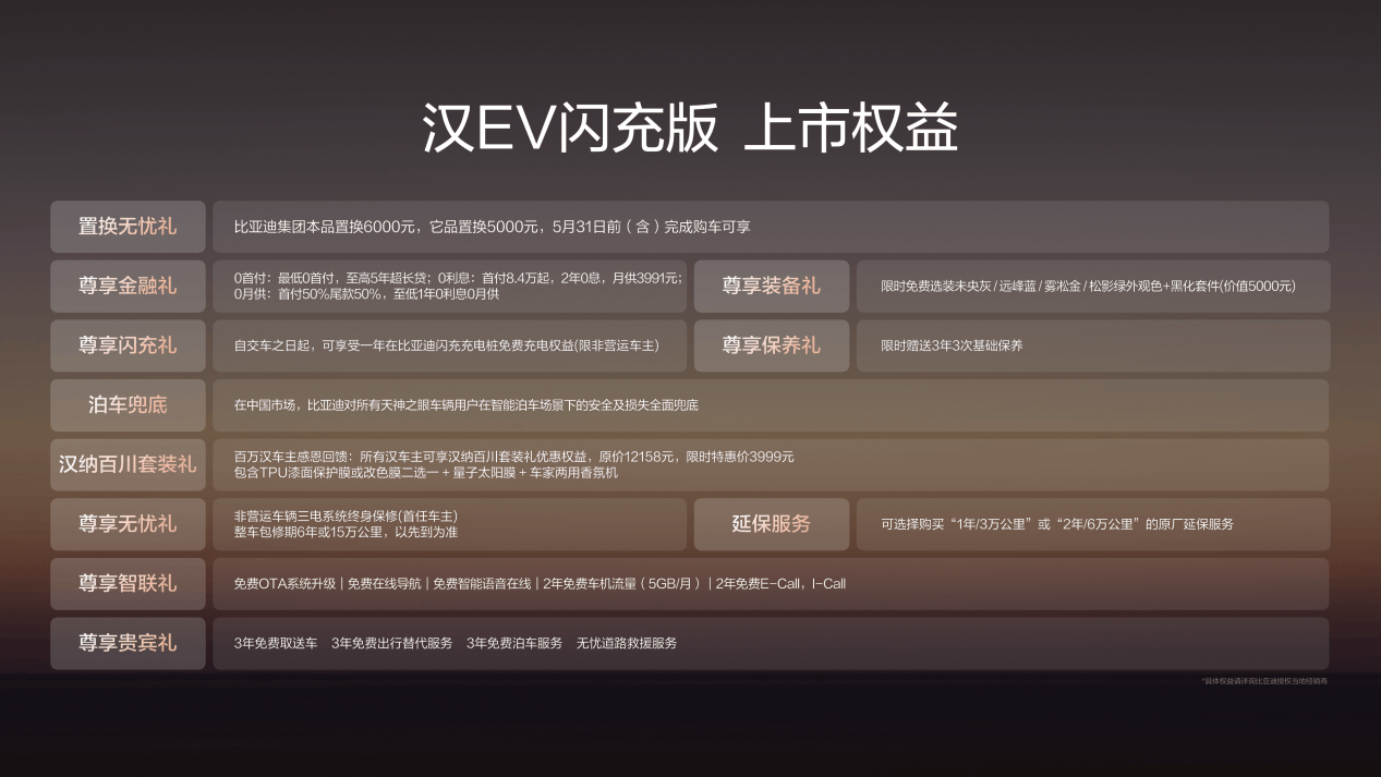 /Users/hathaway/Desktop/【终版】0428kn/汉EV 0426 2222_73.png汉EV 0426 2222_73